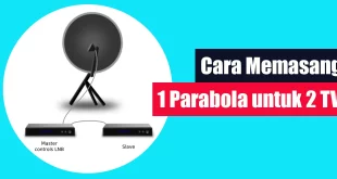 Cara Memasang 1 Parabola untuk 2 TV