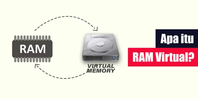 Apa itu RAM Virtual