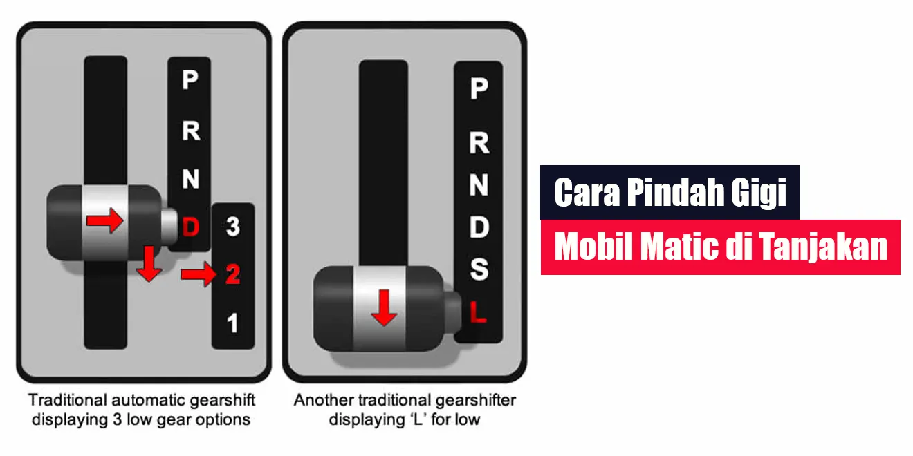 Agya Berat di Tanjakan: Menggali Potensi dan Tantangan Mobil LCGC dalam Kondisi Ekstrim