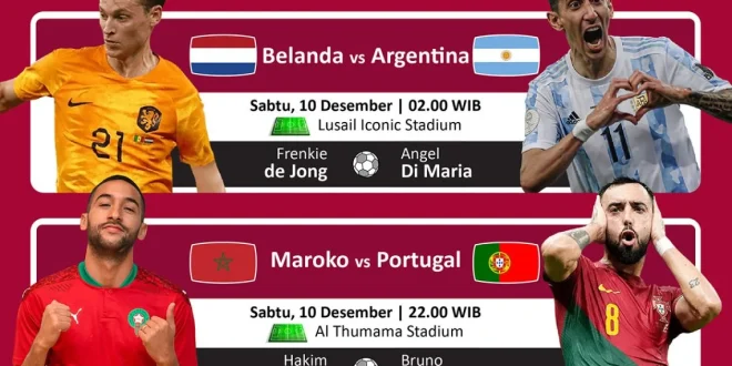 Amerika Serikat Siap Mengakhiri Penantian untuk Kembali ke Perempat Final Piala Dunia