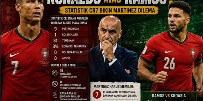 Dilema Pelatih Martinez: Memilih Ronaldo atau Ramos untuk Timnas Portugal di Piala Dunia 2026
