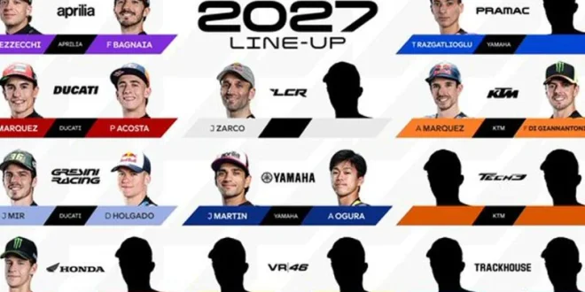 Dua Belas Kursi MotoGP 2027 Terisi Setelah Quartararo Gabung ke Honda