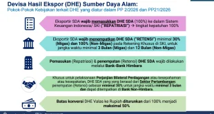 Empat Negara Ini Dapat Pengecualian Repatriasi DHE SDA, Apa Alasannya?