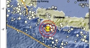 Gempa Laut Selatan Mengguncang Jawa Barat: Dua Gempa dari Laut yang Menggoyang Jawa Barat Akhir Pekan