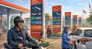 Harga BBM Se-Indonesia Terbaru Juli 2026: Penurunan Menarik untuk Pertamax Turbo dan Diesel!