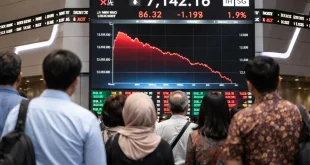 IHSG Dibuka Melemah, Rupiah Sentuh Rp 18.066 per Dolar AS: Apa yang Terjadi?