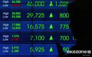 IHSG Dibuka Menguat, Rupiah Terganggu oleh Ketergantungan pada Dolar AS