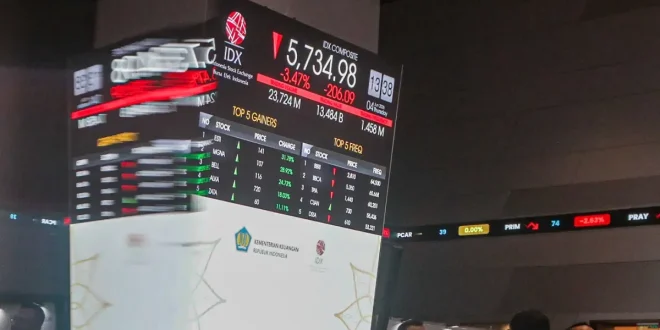 IHSG Diprediksi Lanjut Menguat pada 8 Juli, Intip Rekomendasi Saham AADI, BKSL, INCO, dan PTRO