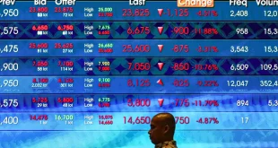 IHSG Ditutup Menguat Ditopang Saham Sektor Properti, Ini Penyebabnya