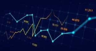 IHSG Hari Ini Dibuka Menguat ke Level 5.709, Apa yang Mendorong Peningkatan Ini?