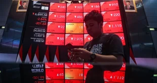 IHSG Melemah: Dampak Rilis S&P Dow Jones Menghantui Pasar