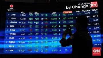 IHSG Melesat 2,48 Persen ke 5.887 Jelang Sejam Perdagangan Dibuka, Apa Penyebabnya?