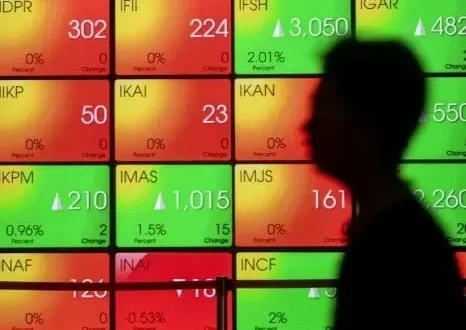 IHSG Menguat 1,06% ke Level 5.806, Apa yang Membuatnya Berjalan dengan Baik?