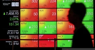 IHSG Menguat di Awal Pekan: IHSG Kamis dibuka menguat 14,72 poin ke posisi 5,709