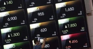 IHSG Menguat ke Level 6.390 Pagi Ini, Saham Hijau Dominasi