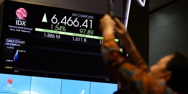 IHSG Menguat Kembali, Berhasil Menembus Level 6.000 Setelah Pengumuman S&P Global Ratings