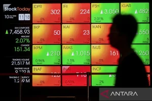 IHSG Menguat Seiring Data Inflasi AS Redam Ekspektasi Pengetatan Fed