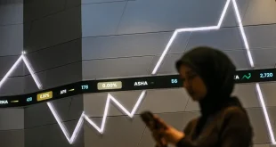 IHSG Menguat Seiring Data Inflasi AS Redam Ekspektasi Pengetatan Fed: Analisis Terbaru