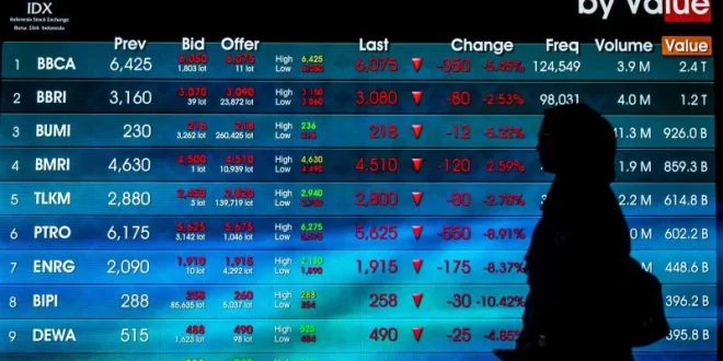 IHSG Rabu Menguat, Merepresentasikan Kondisi Pasar Saham yang Berubah