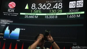 IHSG Setelah Pengunduran Diri Gubernur BI: Apa yang Terjadi?
