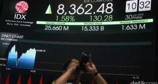 IHSG Setelah Pengunduran Diri Gubernur BI: Apa yang Terjadi?