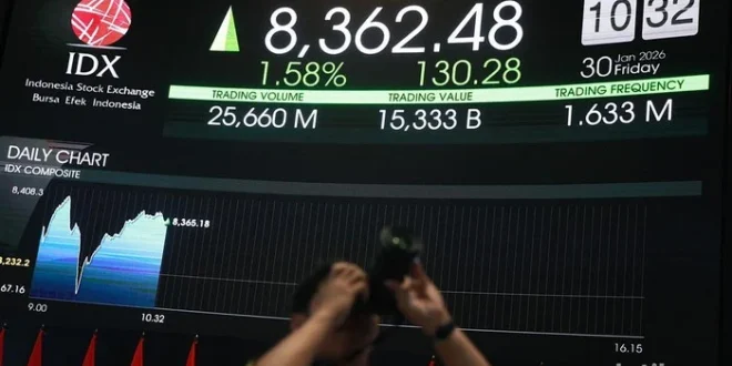 IHSG Setelah Pengunduran Diri Gubernur BI: Apa yang Terjadi?