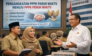 Kabar Gembira: Kontrak PPPK Paruh Waktu Bisa Diperpanjang Meski Anggaran Pemda Cekak