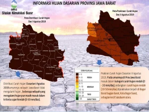 Kekeringan Melanda, 96 Persen Wilayah Jawa Barat Alami Kemarau Menurut BMKG