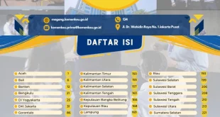 Kemenpan RB Buka 76 Formasi Magang Nasional untuk Membangun Karir