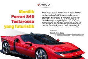 Mengenal Lebih Dekat Ferrari 849 Testarossa yang Futuristik