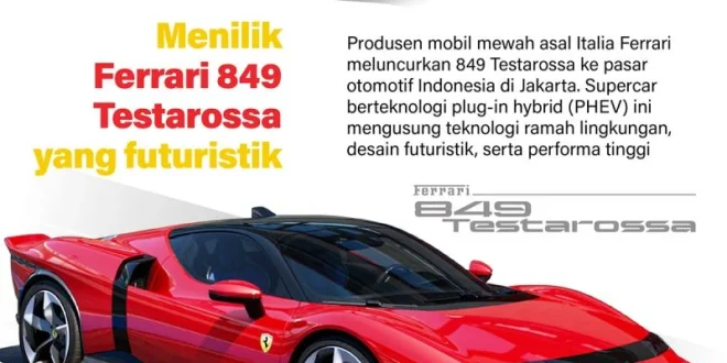 Mengenal Lebih Dekat Ferrari 849 Testarossa yang Futuristik