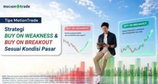 Mengenal Strategi Buy on Weakness dan Buy on Breakout di Pasar Saham