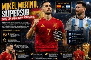 Mikel Merino: Supersub yang Tak Ingin Kejar Popularitas di Piala Dunia