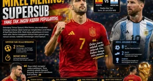 Mikel Merino: Supersub yang Tak Ingin Kejar Popularitas di Piala Dunia