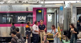 Nikmati Diskon Pembelian Tiket Kereta Api dan Whoosh di Tiket.com dengan BRI Kartu Kredit