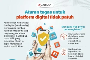 Pemerintah Berlakukan Aturan Tegas untuk Platform Digital Tidak Patuh