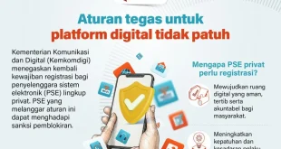 Pemerintah Berlakukan Aturan Tegas untuk Platform Digital Tidak Patuh