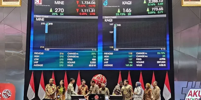 Peminat Membludak! Penawaran Umum 2 IPO Saham Ditutup Hari Ini Jam 09.00 WIB