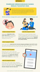 Penggunaan Gawai pada Anak: Dedi Mulyadi Tegaskan Batasan demi Kesehatan