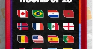 Piala Dunia 2026: Daftar Tim Lolos 16 Besar Piala Dunia 2026 Siap Bertanding