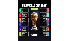 Piala Dunia 2026: Gambar Bagan 32 Besar 2026 Terbaru 2 April 2026, Skema, Hasil, Jadwal 16 Besar