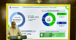 Prabowo Subianto Terima Laporan Rosan FDI Semester I 2026 Sejalan dengan Target