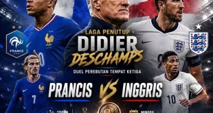 Prancis vs Inggris: Pertempuran Akhir di Piala Dunia 2026