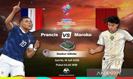 Prancis vs Maroko: Kejutan di Piala Dunia 2026, Desire Doue Starter, Brahim Diaz Ujung Tombak Singa Atlas!