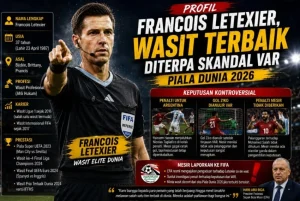 Profil Francois Letexier Wasit Terbaik Diterpa Skandal VAR Piala Dunia 2026: Kehadiran yang Kontroversial