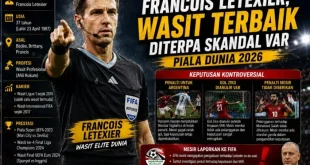 Profil Francois Letexier Wasit Terbaik Diterpa Skandal VAR Piala Dunia 2026: Kehadiran yang Kontroversial
