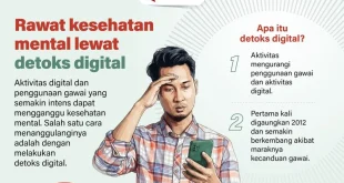 Rawat Kesehatan Mental Lewat Detoks Digital, Solusi untuk Hidup Sehat
