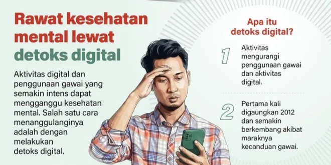 Rawat Kesehatan Mental Lewat Detoks Digital, Solusi untuk Hidup Sehat
