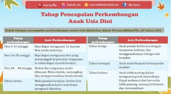 Risiko Alat Bantu pada Pertumbuhan Anak: Apa Saja yang Perlu Diketahui?