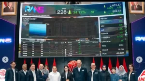 Saham RANS Anjlok Double Digit Begini Performa Perdana Pasca-IPO: Apa yang Terjadi di Balik Penurunan?